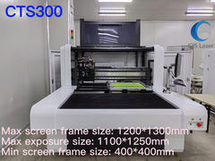 Компьютер CTS для того чтобы экранировать машину выдержки для графика этикеты ткани