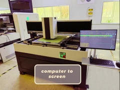 Компьютер для того чтобы экранировать воображение CTS & печатание одежды ткани машины системы выдержки